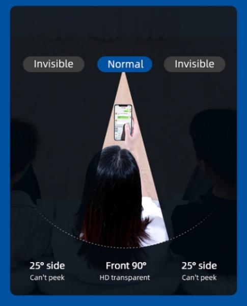 Joyroom - Privacy Panzerglas 9D Iphone 13 Pro Max